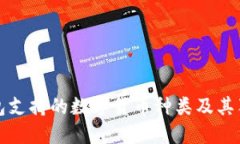 Token.im钱包支持的数字货币