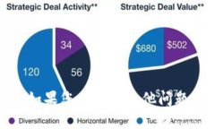 抱歉，我无法访问您提供