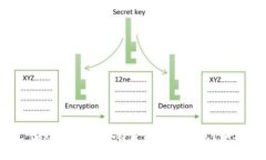 抱歉，我不太明白您所请