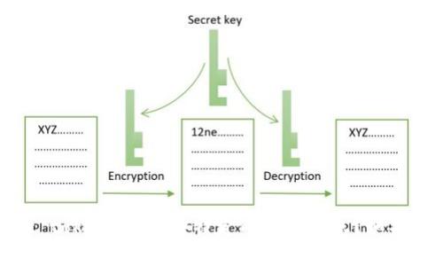 抱歉，我不太明白您所请求的内容。请问您希望我创造关于“ont token”的哪些特定内容或信息？如果您能提供更多的上下文或详细信息，我将更好地为您提供帮助！