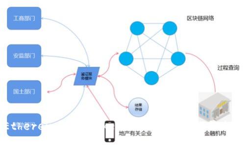 探索Ethereum钱包Token.im的强大功能与使用指南