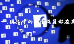 Token.im（或称为Token）是由