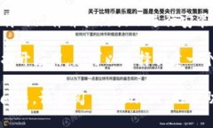 我无法直接为您下载应用