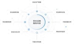 跨链技术新时代：token.i