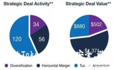 如何保护您的Token.im钱包安