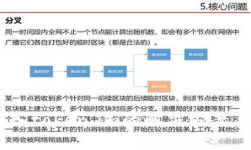 USDT误转入token.im的解决方案与应对策略
