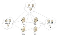 如何下载使用UPay钱包官方