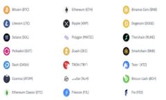 如何使用Token.im钱包进行货