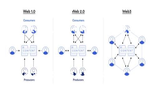   如何在 Token.im 钱包中导入柴犬币（SHIB） / 
 guanjianci  Token.im, 柴犬币, 导入, 加密货币钱包 /guanjianci 

在当今数字货币的时代，越来越多的人开始接触和投资加密货币，而柴犬币（SHIB）作为一种备受关注的加密货币，其独特的社区文化和潜在的投资价值让许多投资者心动。在众多的钱包类型中，Token.im 钱包因其便捷性和安全性而受到广泛欢迎。那么，如何在 Token.im 钱包中导入柴犬币呢？本文将详细为你解答这个问题。

第一步：下载并注册 Token.im 钱包
首先，如果你还没有安装 Token.im 钱包，需要先在你选择的应用商店（如 Google Play 或 App Store）中下载并安装该应用。Token.im 是一个支持多种加密货币的钱包，特别适合以太坊及其代币，包括柴犬币（SHIB）。安装完成后，打开应用并进行注册。注册过程通常需要你提供一个有效的电子邮件地址以及设置密码，确保你的账户安全性。

第二步：创建或导入钱包
完成注册后，你将被引导创建一个新钱包，或者导入现有的钱包。如果你已经有钱包，可以选择导入功能，输入你的助记词或私钥。确保妥善保管你的助记词或私钥，以防丢失或窃取。

第三步：获取柴犬币钱包地址
在钱包创建或导入成功后，你需要获取你的柴犬币钱包地址。在 Token.im 钱包的主界面上，你可以找到“资产”或“钱包地址”等选项。选择柴犬币（SHIB），生成一个新的钱包地址，用于接收柴犬币。请注意，这个地址是唯一的，你需要将其保存好，以便进行后续的币种导入及转账。

第四步：导入柴犬币
如果你已经在其他钱包中持有柴犬币，现在需要将它们导入到 Token.im 钱包。在你持有的其他钱包中找到柴犬币转账功能，将你在 Token.im 上生成的地址粘贴到转账地址框中，输入你想转移的金额并确认转账。转账完成后，你将在 Token.im 钱包中看到你的柴犬币余额更新。

第五步：确认交易
转账后，通常需要一定时间等待网络确认，具体时间取决于以太坊网络的繁忙程度。你可以在钱包中刷新页面查看交易状态。确认交易成功后，你将在 Token.im 钱包中看到相应的柴犬币数量。

第六步：安全性和管理
在导入和使用柴犬币的过程中，一定要注意安全性。不论是钱包的密码、助记词还是私钥，都不应该分享给他人。此外，定期对你的钱包进行备份，确保你的资产能够安全保存。

常见问题解答

问题一：Token.im 钱包是否安全？
Token.im 钱包作为一款广受欢迎的加密货币钱包，注重用户的资产安全。它支持多重签名、冷钱包存储等安全功能，以保护用户的数字资产。此外，用户的私钥存储在本地，不会上传至服务器，大大降低了资产被盗取的风险。同时，Token.im 不定期进行安全审计和升级，以确保其安全性得到持续关注。

尽管 Token.im 提供了诸多安全措施，但用户也需要提高自身的安全意识。例如，定期更换密码、不随意点击可疑链接，以及使用强密码来保证账户的安全。此外，建议用户选择使用硬件钱包进行大额资产的存储，这比仅依赖软件钱包更为安全。

问题二：柴犬币的投资价值如何？
柴犬币（SHIB）作为一种新兴的加密货币，其投资价值常常受到市场波动的影响。柴犬币的诞生源于对狗狗币（Dogecoin）的模仿和社区文化的崇尚，它的社区活动非常活跃，吸引了大量的投资者和支持者。然而，与其他加密货币相比，柴犬币的价值和实际应用场景仍有待观察。

投资柴犬币具有一定的风险，尤其是考虑到其高度的市场波动性。如果你对柴犬币感兴趣，可以关注其最新的市场动态、项目进展与合作信息等。同时，在进行投资前，建议你做好充分的市场调研和风险评估，做到理性投资。对于初次接触加密货币的投资者，建议逐步学习，积累经验，避免盲目跟风。

问题三：如何安全存储我的柴犬币？
在加密货币的世界中，安全存储是至关重要的。对于柴犬币的安全存储，可以考虑以下几个方面：首先，使用非托管钱包（如 Token.im）而不是交易所的钱包来存储你的柴犬币。非托管钱包能够让你控制自己的私钥，减少被盗风险。

其次，在使用软件钱包时，定期对钱包进行备份，并将备份保存在安全的地方。如果有必要，可以将部分资产转移到硬件钱包中进行存储，硬件钱包提供比软件钱包更高级别的安全保护。

此外，确保你的设备安全，定期更新系统和软件，避免使用公共Wi-Fi连接到钱包。如果你发现账户异常活动，及时修改密码并联系支持团队进行处理。

问题四：柴犬币与狗狗币的区别是什么？
柴犬币 (SHIB) 和狗狗币 (DOGE) 有相似之处，但两者属于不同的项目和生态系统。狗狗币早在2013年推出，是基于莱特币的一个开源代币，最初作为一种玩笑而存在，后来逐渐发展为一个大型社区支持的货币，其交易速度较快，手续费低，常被用于小额交易和打赏。

而柴犬币则在2020年推出，以其强大的社区推广和营销而受到关注。柴犬币旨在创建一个去中心化的金融生态系统，其道德是让更多的人参与到加密货币的世界中。柴犬币的总量非常庞大，发行量远高于狗狗币。虽然两者都是以狗为主题，但他们在目标、市场定位和生态建设上有着显著的区别。

投资者在选择柴犬币或狗狗币时应考虑各自的特点和市场需求，以便做出更明智的投资决策。

总而言之，导入柴犬币到 Token.im 钱包的过程相对简单，但需要注意的是，用户在使用加密货币时始终应保持一定的谨慎与安全意识。对于投资者来说，了解市场动态、评估投资价值，以及采取安全措施都是确保资产安全的关键。希望以上内容能帮助你更好地理解如何在 Token.im 钱包中导入柴犬币，以及其他相关的加密货币投资问题。