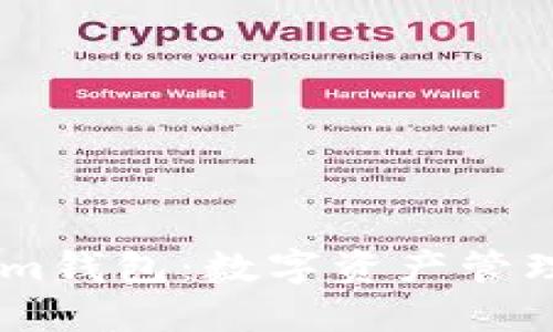 探索Token.im钱包：数字资产管理的未来选择