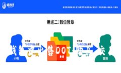 如何在Token.im钱包中出售