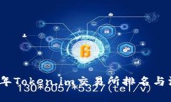: 2023年Token.im交易所排名与