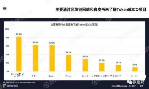 如何将Token.im转账到麦子钱包：详细指南