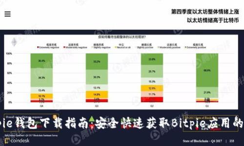 Bitpie钱包下载指南：安全快速获取Bitpie应用的入口
