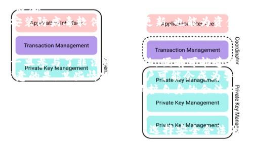    波币平台赌博被拉黑的原因及应对方法  / 
 guanjianci  波币, 赌博, 拉黑, 平台  /guanjianci 

 引言 
 在当今互联网时代，虚拟货币的盛行带动了一系列新兴产业的发展，其中包括了各种各样的在线博彩与交易平台。波币平台作为其中之一，吸引了大量用户。然而，近期屡屡传出波币平台因赌博问题而被拉黑的消息，这引发了广大用户的关注。在本文中，我们将深入探讨波币平台赌博被拉黑的原因，用户应如何应对，以及潜在的风险与法律问题。 

 波币平台赌博被拉黑的原因 
 波币平台被拉黑，首先可能与其涉及的非法赌博行为有关。许多用户在这些平台上投注和下注，尽管平台可能在广告上声称是合法的，但实际上很多时候，这些活动是未经过当地法律授权的。 
 其次，波币平台在市场监管方面面临巨大压力。在一些国家和地区，政府对在线赌博行为进行了严格的监管和打击，尤其是在博彩未获许可的情况下，相关平台自然会面临被拉黑的风险。 
 另外，用户自身的行为也会影响平台的声誉。若用户在平台注册后遭遇诈骗或提款难等情况，便可能通过网络论坛或社交媒体发布负面评价，从而引起其他用户的不满和平台被拉黑的趋势。 

 如何应对波币平台被拉黑的风险 
 对于已经在波币平台注册并参与赌博的用户而言，及时应对被拉黑的风险就显得尤为重要。 
 首先，用户应立即停止在该平台的投注和交易活动，避免损失加重。同时，可以将自己在平台上的资金及时提现。如果过程中遇到困难，应尝试联系平台客服寻求帮助。 
 其次，用户应对个人信息和资金状况进行评估，尽量减少潜在的损失。如果在平台内有较大金额未提款的情况，要考虑逐步转移至更可靠的平台。 
 最后，关注法律问题也是必须的。不同国家对赌博的法律法规存在差异，用户应了解本地法律，以免因参与非法赌博活动面临法律制裁。 

 可能遇到的相关问题 
 通过深入调查，以下是一些可能出现的与波币平台赌博被拉黑相关的问题。

 问题1：如何识别一个平台是否为合法的在线赌博网站？ 
 识别一个在线赌博平台是否合法是至关重要的。首先，用户应查阅该平台的营业执照和相关许可证。这些信息通常可以在平台的官方网站上找到，有的还会提供证书信息的查询功能。确保平台有认可的监管机构如马耳他博彩管理局、英国博彩委员会等发放的许可证。 
 其次，用户应关注平台的用户评价和行业口碑。在社交媒体、赌博论坛和评价网站上查找其他用户的反馈，了解平台的透明度、提款速度和客服响应等情况。 
 另外，检测网站的安全性也是关键，用户可以通过查看网站的SSL加密证书和观察网站的专业性等方面来判断。 
 最后，用户还应了解当地的赌博法律，确保所选择的平台符合当地法规。某些国家对国外赌博网站持有严格的限制，因此在此情况下，选择本地合法经营的平台是明智之举。 

 问题2：波币平台赌博被拉黑后还能恢复吗？ 
 波币平台被拉黑后的恢复过程通常十分复杂。首先，如果是平台因违反法律法规被拉黑，那么其恢复的可能性微乎其微。此时，用户如果在平台上有资金，通常会面临无法取现的困境。 
 然而，如果拉黑是由于技术问题或误操作，平台有可能会进行申诉和恢复。在这种情况下，用户应积极与平台客服联系，寻求解决方案。 
 在法律方面，用户也可以考虑咨询律师，了解自己的权益和可能的法律行动。如果被拉黑导致用户的资金遭受损失，用户有权寻求法律救济。 

 问题3：波币平台的用户应该如何保护自己的资金？ 
 保障资金安全是每位在线用户必须重视的议题。用户可以采取以下措施来保护自己的资金：首先，确保在合法且信誉良好的平台上进行交易。了解平台的背景、金融安全措施以及资金存放方式。 
 其次，尽量避免将大额资金存放在一个平台上，通过分散投资来降低风险。同时，定期检查账户活动，确保没有异常交易发生，及时发现并应对可能的安全威胁。 
 另外，考虑使用多重身份验证功能增加账户安全性，以及选用有保障的支付方式，如通过受信任的电子钱包或银行卡进行存取款。保持个人设备的安全、安装防病毒软件并定期更新，也能为资金安全提供额外的保障。 

 问题4：在波币平台赌博带来的法律后果是什么？ 
 在线赌博若未遵守法律，可能面临严重的法律后果。不同国家的法律法规指定了一系列针对非法赌博的惩罚措施，包括罚款、监禁或其他法律责任。用户一旦参与了非法赌博活动，便有可能遭到警方的查处。 
 此外，对于波币平台本身，若因违反法律规定而被叫停，其创建者、运营者也可能面临法律责任，除非他们能够证明自己并未参与到非法活动中去。需要注意的是，某些情况下，用户可能会成为警方调查的对象，尤其是涉及大额资金或频繁交易的情况下。 
 为避免潜在的法律后果，用户在参与波币平台活动前，应确保明确了解本地法律，并选择合法的博彩平台。一旦发现任何违法行为，应立即停止参与，并咨询专业的法律顾问以保护自身的合法权益。 

 结论 
 波币平台赌博被拉黑的现象反映了飞速发展的在线赌博行业所面临的法律与道德问题。用户在享受这个新兴博彩市场带来的乐趣时，必须时刻保持警慎，了解相关法律 avis, 选择安全合法的平台进行交易，从而有效保护自身的资金安全与合法权益。希望本文所提供的信息能够帮助用户更好地应对波币平台相关的风险与挑战。 