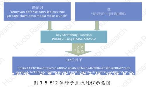  全面解析欧昜交易所官网：安全性、功能与用户体验