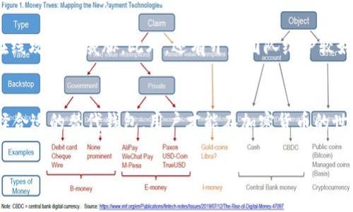   解决Token.im钱包登录奇点被禁问题的全面指南 / 
 guanjianci Token.im, 钱包登录, 奇点被禁, 加密货币 /guanjianci 

背景介绍
Token.im钱包是一款便捷的加密货币钱包，支持多种数字资产的存储和管理。然而，最近有部分用户在使用Token.im钱包登录奇点时遇到了被禁的情况。这一问题引起了广泛关注，许多人开始寻求解决方案，保证他们的资产安全并能顺利使用这款工具。

奇点是一个重要的区块链平台，为用户提供多种服务，包括去中心化金融（DeFi）、非同质化代币（NFT）和其他加密货币应用。Token.im钱包与奇点的结合使得用户可以更加方便地进行数字资产管理与交易，如果在使用过程中遇到被禁的问题，势必会影响用户体验和资产管理的便利性。因此，解决这一问题至关重要。

Token.im钱包为什么会被禁
在区块链和加密货币领域，有很多因素可能导致钱包或服务被禁。首先，Token.im钱包可能违反了相关的法规或政策。当用户在奇点平台上使用Token.im钱包时，特定的操作可能触发了平台的安全机制，导致账户被禁。

其次，奇点平台本身可能在更新安全策略时，加强了对钱包的限制。例如，如果某个钱包被认为是高风险的，奇点平台可能会限制其访问。这种情况下，用户需要确认Token.im钱包在奇点平台上的合规性。

最后，用户的安全问题也是一个重要因素。如果账户被黑客攻击或者出现异常交易，奇点平台可能会暂时禁用相关钱包以防止进一步的损失。

如何解决Token.im钱包登录奇点被禁问题
如果你的Token.im钱包在奇点上被禁，第一步是确认禁用的原因。你可以尝试联系Token.im的客服支持，询问他们是否有接到奇点平台的通知。此外，查看奇点平台的公告，了解是否有针对特定钱包的禁用措施。

解决问题的另一个步骤是重置账户。如果你的密码可能被泄露，及时更新密码是必要的。此外，启用两步验证以增强账户安全性，能够在一定程度上防止进一步的禁用或攻击。

如果问题仍旧存在，则考虑使用其他兼容的加密货币钱包。虽然Token.im提供了许多便利选项，但也有很多其他钱包在奇点平台上表现良好，能够满足用户的需求。

相关问题探讨

1. 如何确认Token.im钱包的安全性？
确认Token.im钱包的安全性主要有几个方面。首先，查看官方的安全公告和更新记录，了解他们是否曾经出现过安全漏洞或黑客攻击。其次，可以在社交媒体平台或加密货币社区论坛中，查看用户对Token.im钱包的反馈，关注他们的正面和负面评论。

此外，定期检查钱包的权限设置，确保没有不明的交易记录。启用两步验证、使用强密码、定期更换密码也是基本的安全措施。最后，用户可以考虑使用硬件钱包，这是目前公认的最安全的存储方式，可以有效防止在线攻击。

2. 奇点平台的安全策略有哪些？
奇点平台为了保障用户的资金安全，通常会实施多种安全策略，例如账户登录的地理位置限制、交易金额的阈值控制等。此外，为了防范欺诈行为，平台会监控异常交易活动，并对可疑账户采取临时禁用的措施。

奇点平台也提供用户举报机制，用户在发现可疑活动时可以迅速报告平台，从而促使快速响应。用户应了解这些安全策略，以便在无法登录或遇到问题时，可以及时采取有效的应对措施。

3. 如果Token.im钱包被禁，如何保障资产安全？
在Token.im钱包被禁的情况下，用户首先应停止任何交易行为，以免导致更大的资金损失。接着，用户应尽快备份自己的助记词或者私钥，确保在必要时可以恢复钱包。确认没有异常交易后，转移资产至更安全的钱包是非常必要的，比如硬件钱包或者其他知名度高的数字钱包。

同时定期监控账户的余额和交易记录，及时处理任何可疑行为。如果资产非常重要，应该考虑资产的分散化，将资金分散到不同的钱包中以降低风险，也可使用多种钱包分别管理不同种类的数字资产。

4. 通常有哪些常见的加密货币钱包可以替代Token.im？
在市场上，有许多优秀的加密货币钱包可以选择。例如，MetaMask是一个相当受欢迎的以太坊及ERC20代币的钱包，它的界面友好，功能强大，并具有比较高的安全性。还有Trust Wallet，它允许用户使用多种加密货币，同时也有良好的用户体验。

硬件钱包如Ledger和Trezor也是极好的选择。虽然它们的价格较高，但无疑提供了最顶级的安全保障，能够有效保护用户的资产不受在线攻击的威胁。此外，还有开发团队维护较好、社区支持活跃的钱包选择，如Exodus和Atomic Wallet，都是值得尝试的替代选项。

结论
在面对Token.im钱包登录奇点被禁的问题时，了解造成禁用的原因以及解决方案非常重要。通过加强安全意识、破除对未知的恐惧，选择合适的替代钱包，用户才能在加密货币的世界里游刃有余。同时，也希望所有的加密货币平台都能不断完善其安全策略，保护用户的资产安全。

希望以上的信息能够帮助到那些遇到类似问题的用户，确保在加密货币的管理中保持高度的安全和便捷。